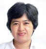 Ms. Elenida D.R. Basug